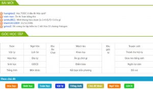 Sắp xếp chủ đề cho Forum - diễn đàn
