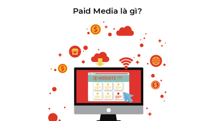 Paid Media là gì