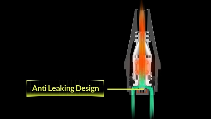 Chống rò rỉ tinh dầu (Anti-Leaking) tuyệt đối