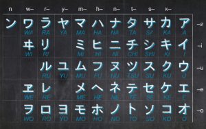 bí quyết học tiếng Nhật hiệu quả