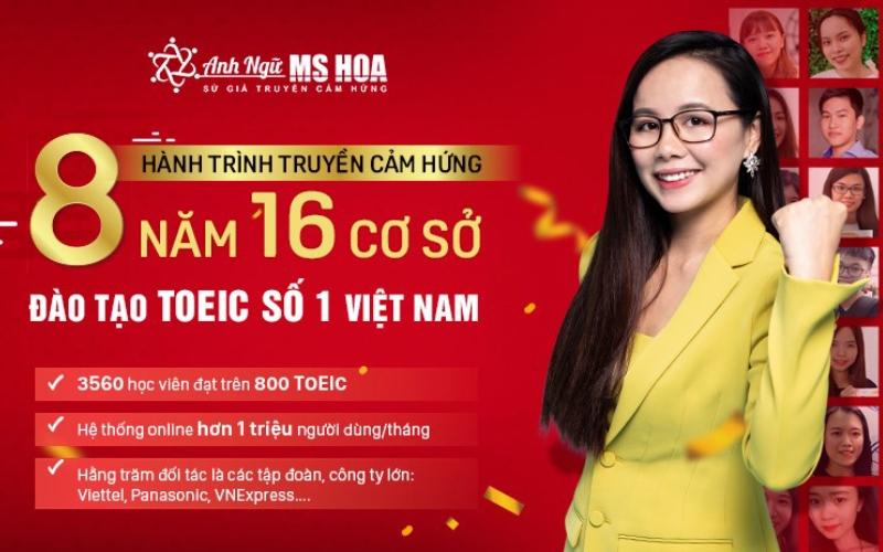 trung tâm anh ngữ Ms Hoa