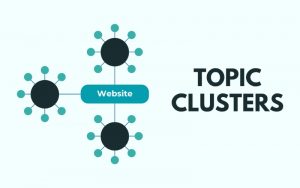 Cấu trúc Topic Cluster