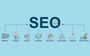 cấu trúc website chuẩn seo
