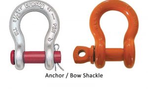 Cấu tạo chung của ma ní